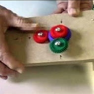 Hypocycloidal Gear Train