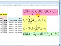 Arbitrage Pricing Theory (APT)