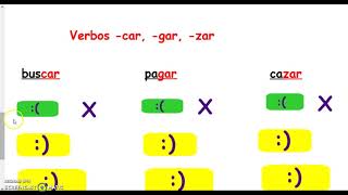 Subjuntivo con verbos irregulares y -car, -gar, -zar
