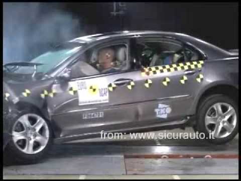 Краш-тест EuroNCAP Honda Legend (2007)
