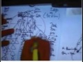 image Marketing Plan Mss By Melia Sehat Sejahtera Youtube Part 2