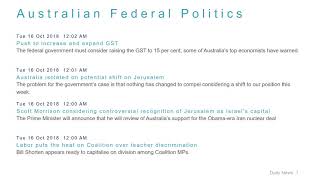 Political News Headlines for 16 Oct 2018 - 8 AM Edition
