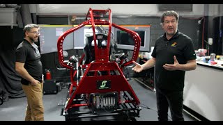 An In Depth Look Into Simcraft 25 Years Of Motion Simulation Innovation