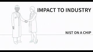 Nist On A Chip Impacts To Industry