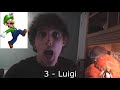 impressions