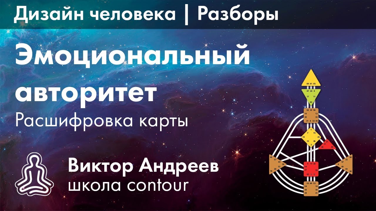 Эмоциональный авторитет дизайн человека Эмоциональный авторитет дизайн человека