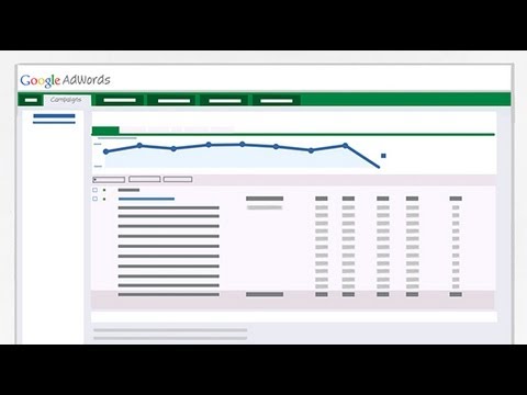 organize-your-adwords-account-to-maximize-your-success.html