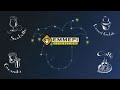 2015 EMMEPI CLIP FACEBOOK