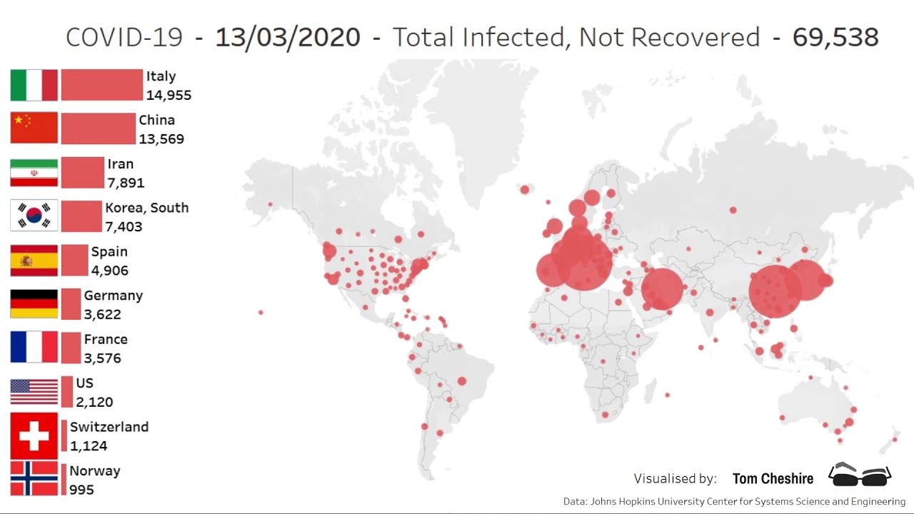Coronavirus Time-Lapse (Jan - March)