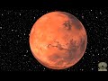 Planet Order from the Sun | Solar System Planets for kids | Educational Videos for Children