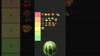 Ranking Every Fruit