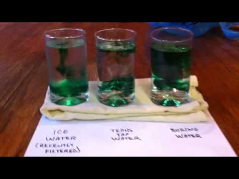 Diffusion of Food Coloring in Water - YouTube