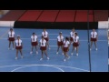 Inmaculada Campeon Cheerdance Categoria Femenino En Copa Don Bosco Inmaculada Campeon Cheerdance Categoria Femenino En Copa Don Bosco