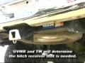Towing Safety by RV Education 101®