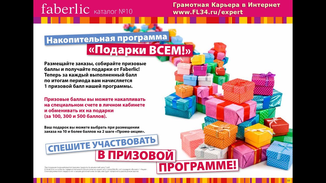 Фаберлик подарок на день рождения Фаберлик подарок на день рождения