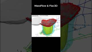 Mflow V9 & Flac3D