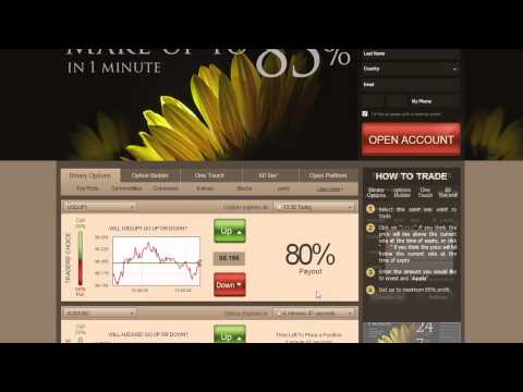Stock options pros and cons