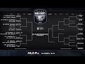 predictions