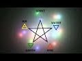 5 ELEMENTS - Balance the 5 elements of your body [Healing Sounds]