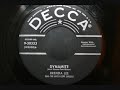 Brenda Lee - Dynamite