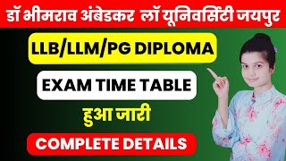Alu Jaipur Llbllmpg Diploma Exam Date Dr Bhim Rao Ambedkar University Jaipur Llb Exam Date Sheet