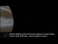 Nasa discovers liquid water on Jupiter moon