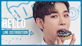 Blanc7 - Hello Line Distribution Color Coded