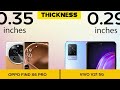 Oppo Find X6 Pro VS Vivo V21 5G - Full Comparison ⚡Which one is Best