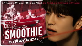 [Ai Cover] Stray Kids — Smoothie (Nct Dream) • Minleo