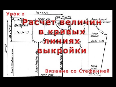 Расчет и вязание горловины и плечах
