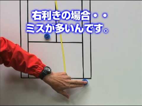 月岡一公の"速攻！ダブルスのポジションニング・セオリー"