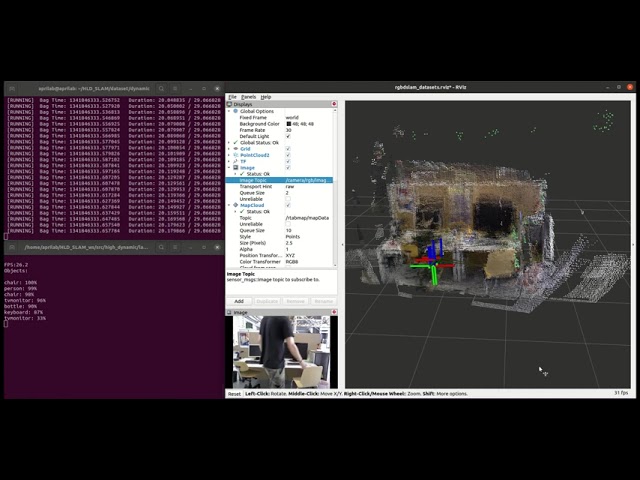 Demo Videos