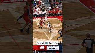 Steph & Lebron Are Going To Be Fun To Watch