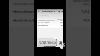 Ece Ronay Ve Dilan Polat Biaraya Gelmişnişanlısı Mehmet Biliroğlu Yiğit Miran