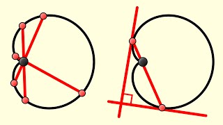 Two Neat Properties of Cardioids