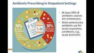 Imperial County Collaborative Antibiotic Stewardship Material Overview: Nov. 14, 2018