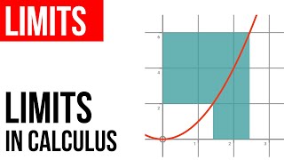 1.5 Limits in calculus
