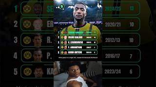 -PJ_NwNhOhE Video Image