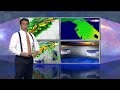 ABC Action Weather Forecast