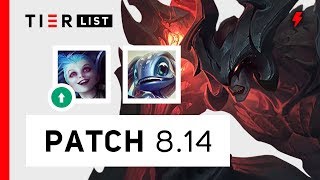 League of Legends Patch 8.14 Tier List - Crit ADC buffs, Aatrox changes and Ahri buffs