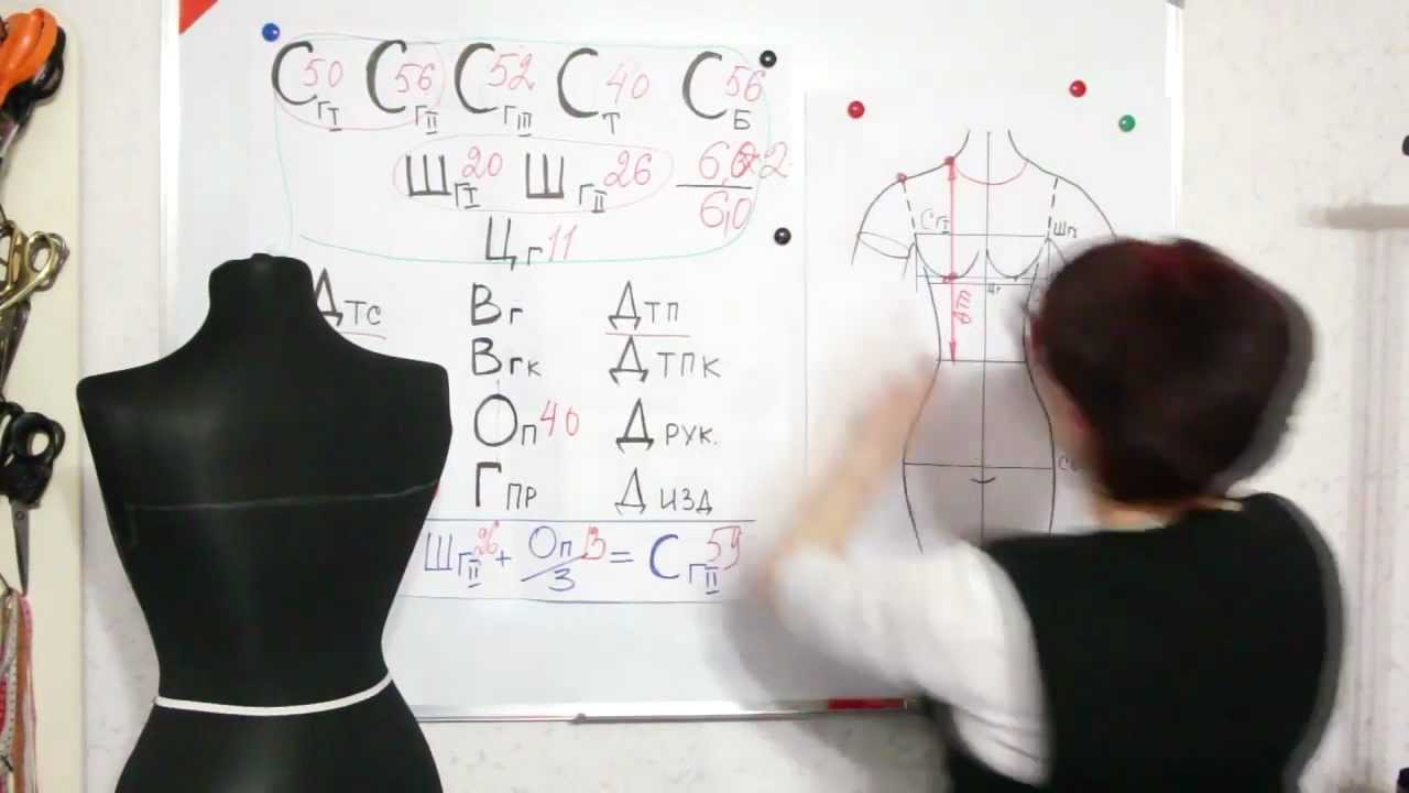 Видео как шить платья без выкройки Видео как шить платья без выкройки