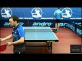 Master tour