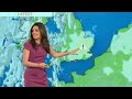 weather