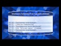 Видео Программа телепередач канала "Новороссия ТВ" на 09.12.2014