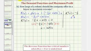 Ex: Find a Demand Function and a Rebate Amount to Maximize Revenue and Profit
