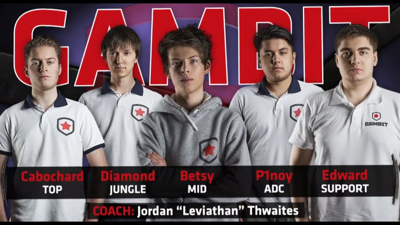 Gambit СНГ