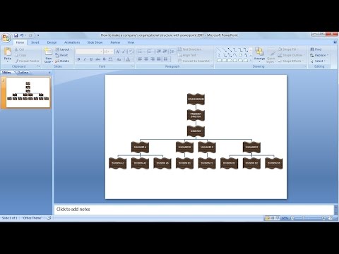 Picture Organization Chart Powerpoint 2007