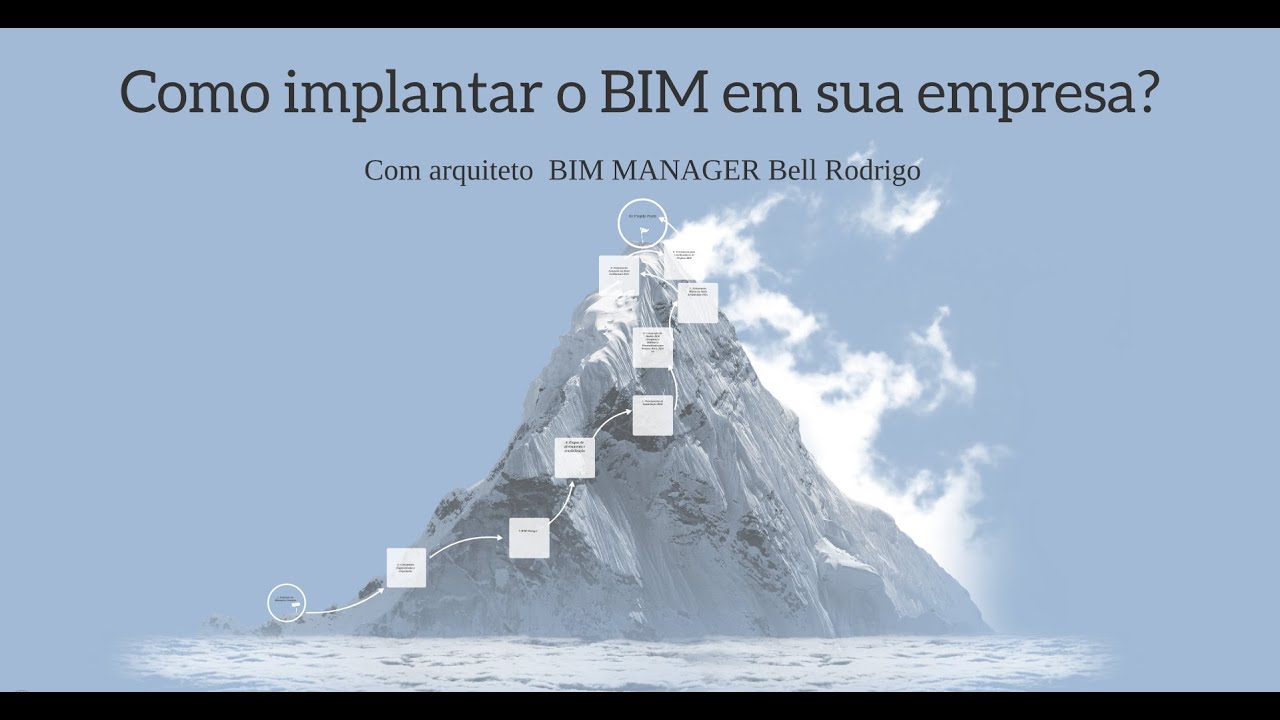 Master Thesis Repository Eur