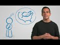 Module 4: Move It: Transportation and Logistics
