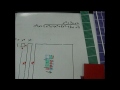 Crewton Ramone 4th Degree Algebra w/12 yr Old P1